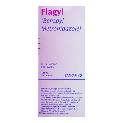 Flagyl Suspension, 120ml product image 3 - Bolanclinic