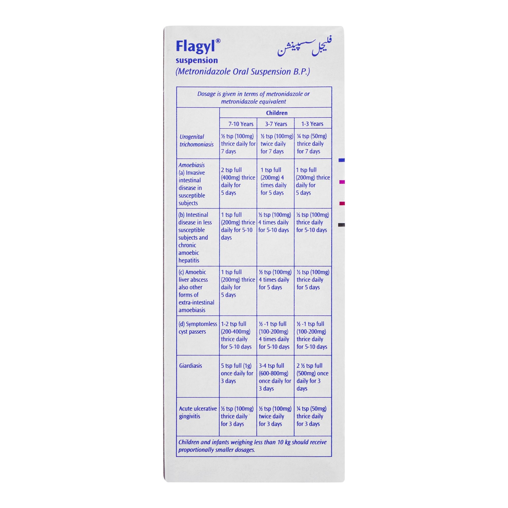 Flagyl Suspension, 120ml product image 4 - Bolanclinic